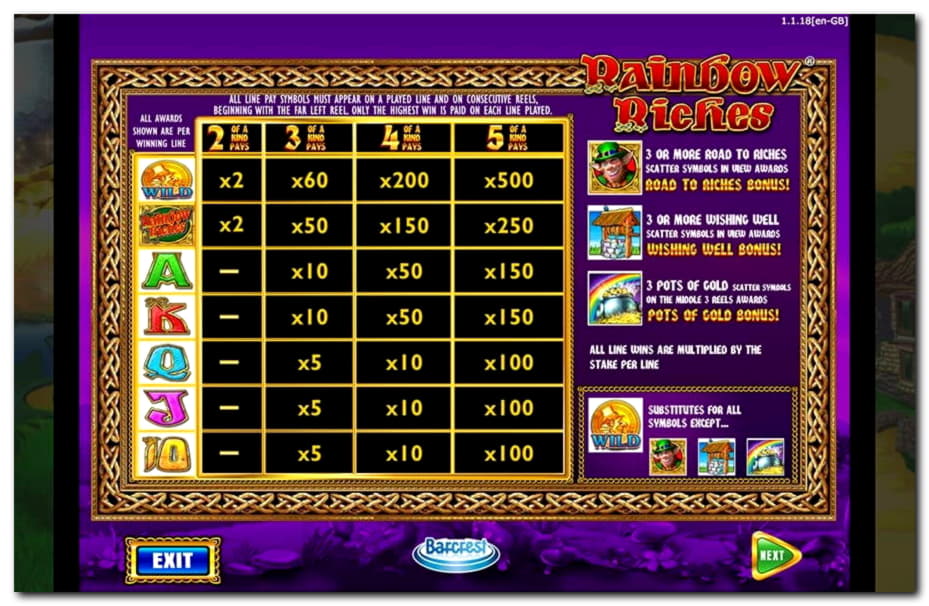 EUR 1685 ENGIN INNborgun hjá Winner Casino